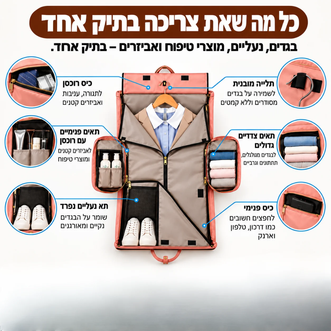תיק טיסות