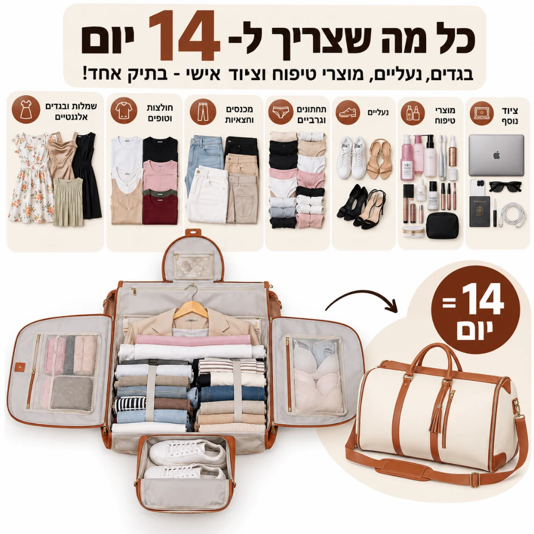 תיק טיסות