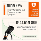 טייטן לוק