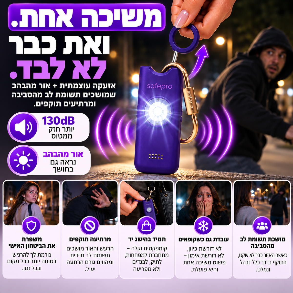 SafePro