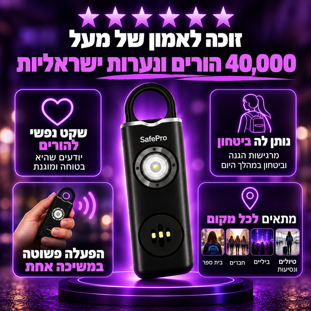 SafePro