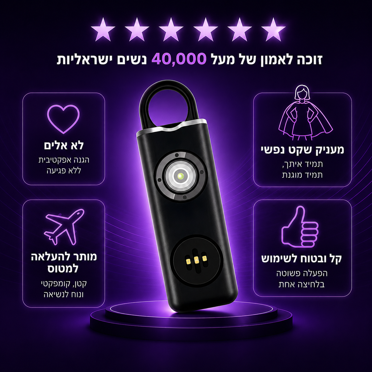 SafePro