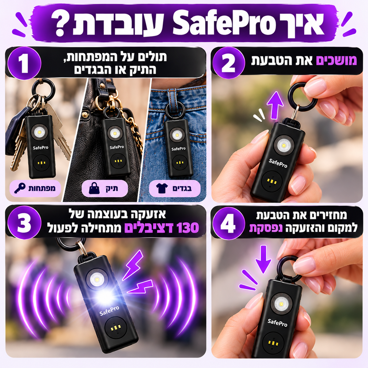 SafePro