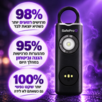 SafePro