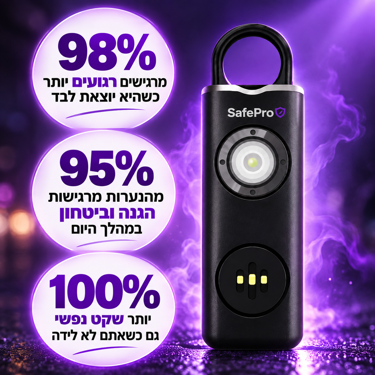 SafePro