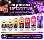 SafePro
