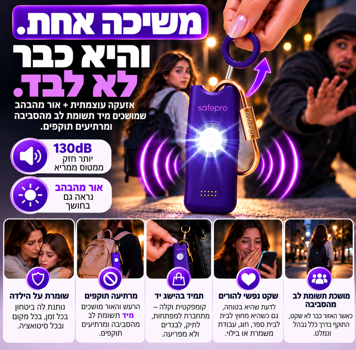 SafePro